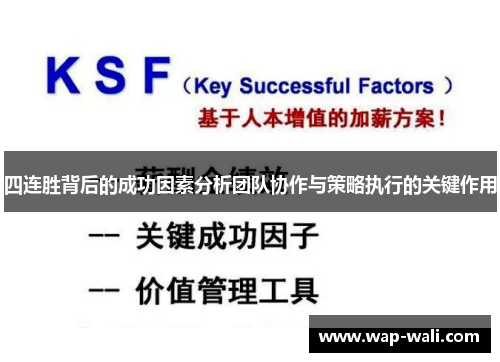 四连胜背后的成功因素分析团队协作与策略执行的关键作用