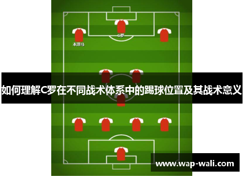 如何理解C罗在不同战术体系中的踢球位置及其战术意义